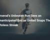 La racha invicta del Arsenal llega a un final inesperado cuando el Manchester United pone fin a su racha sin victorias.