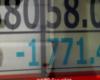 Tokio sube ligeramente, el petróleo recupera el aliento