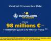 El premio mayor de Euromillones supera este viernes los 90 millones de euros, ¿y si fueras tú el nuevo millonario?