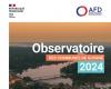 Observatorio de municipios de Guyana 2024 | AFD