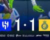 Saudi Pro League: Al-Hilal a la cabeza tras el empate ante el Al-Nassr (vídeo)