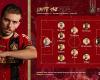 Once inicial y notas sobre la plantilla: Atlanta United se enfrenta a Inter Miami CF en el segundo partido que debe ganarse