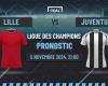 Pronóstico Lille Juventus Turín – Champions League 11/05/2024: Empate con Jonathan David como goleador