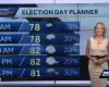 Vientos y lluvias para el día de las elecciones en el sur de Florida