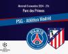 Partido: PSG/Atlético de Madrid, en directo (1-1, MT)