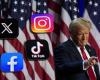 De Facebook a TikTok, ¿cuál es la postura de Donald Trump en las redes sociales?