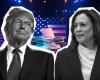 Trump aplasta el partido, Harris todavía espera un milagro