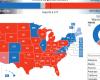 Mapa interactivo – La ola roja continúa: Trump amplía aún más la brecha con Harris