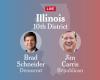 Resultados de las elecciones del décimo distrito del Congreso de Illinois 2024: Schneider vs.Carris