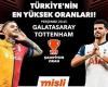 Galatasaray recibe al gigante inglés Tottenham | El Galatasaray se encuentra en una situación difícil en Europa