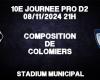 Pro D2 Brive – Colomiers: Composición del Colomiers Rugby