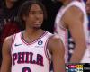 Tyrese Maxey (Sixers) pierde al menos dos semanas