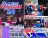 Fox News aplasta a sus rivales en la carrera por los ratings la noche de las elecciones; CNN se queda atrás de MSNBC