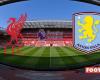 Liverpool vs Aston Villa: vista previa y predicción del partido