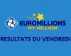 Los resultados del sorteo de Euromillones del viernes 8 de noviembre de 2024