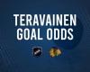 ¿Teuvo Teravainen marcará un gol contra el Wild el 10 de noviembre?