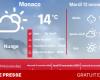 ¿Qué clima y temperaturas el martes 12 de noviembre?