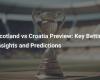 Vista previa del partido Escocia vs Croacia: análisis de apuestas clave y predicciones