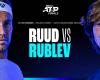 Casper Ruud y Andrey Rublev se enfrentan en la final de todos contra todos | Gira ATP