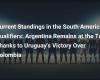 Clasificación actual de las Eliminatorias Sudamericanas: Argentina se mantiene líder gracias a la victoria de Uruguay sobre Colombia