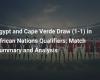 Egipto y Cabo Verde empatan (1-1) en la clasificación para la Copa de África: resumen y análisis del partido