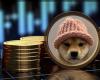 cotización en Coinbase, los precios de Dogwifhat (WIF) aumentan