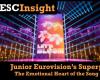 Información del CES | Eurovisión Junior, el corazón emocional del concurso de la canción