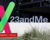 ¿Qué pasará con el ADN de millones de personas en poder de 23andMe, la empresa de investigación genética que se ha vuelto tan valiosa como Apple?