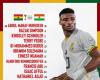 Ghana y Níger han confirmado su alineación mientras Kudus lidera la carga de Ghana