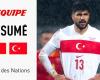 Liga de las Naciones – Turquía colapsa en Montenegro y se pierde el ascenso a la Liga A