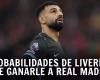 Probabilidades de Liverpool de ganarle al Real Madrid