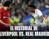 Historial de Liverpool vs. Real Madrid en Champions League