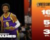 Bronny James sigue con otro buen partido en la G League