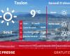 ¿Qué clima y temperaturas el sábado 21 de diciembre?