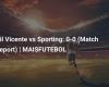 Gil Vicente vs Sporting: 0-0 (Informe del partido)