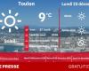 ¿Qué clima y temperaturas el lunes 23 de diciembre?