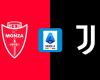 AC Monza – Juventus: Pre-partido y alineaciones probables |Juventus-fr.com