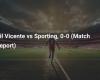 Gil Vicente vs Sporting, 0-0 (Informe del partido)