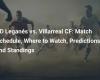 CD Leganés vs. Villarreal CF: Calendario de partidos, retransmisiones, predicciones y clasificaciones