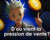 ¿De dónde viene la presión vendedora sobre Bitcoin? Análisis de BTC con el Prof. Chain