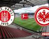 San Pauli vs. Eintracht: pronósticos y predicciones de partidos