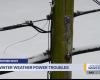 WNKY News 40 Informes meteorológicos| Problemas eléctricos en el clima invernal