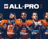 Pat Surtain II, Quinn Meinerz, Marvin Mims Jr. nombrados All-Pros del primer equipo de AP, Zach Allen y Nik Bonitto obtienen honores del segundo equipo