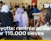 Regreso al día escolar en Mayotte para 115,000 estudiantes después del ciclón chido